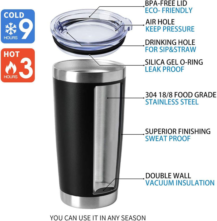 Black 20 oz insulated tumbler lid and double-wall feature diagram