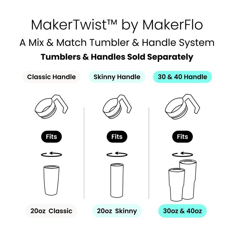 20oz Skinny Electroplated Tumbler — What is MakerTwist by