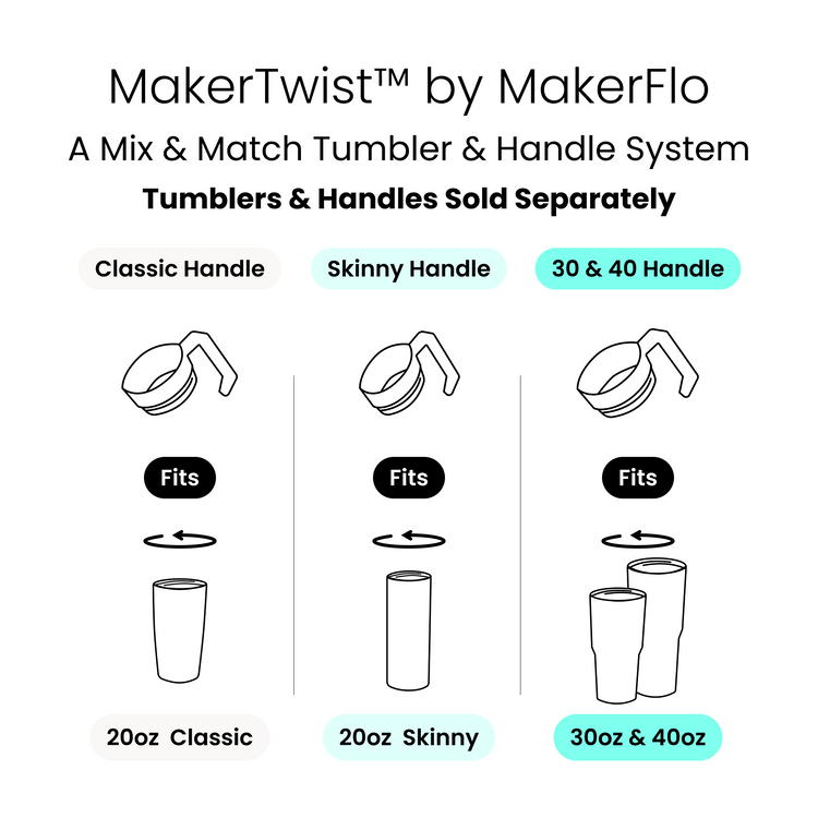 40oz Electroplated Tumbler — What is MakerTwist by