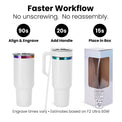40oz Electroplated Tumbler with Handle — Electroplated 40oz tumbler with handle laser ready production ready