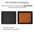 Laserette Wallet — Laserette leatherette wallet mens bifold wallet engravable uv print copy 2