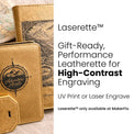 Laserette Wallet — Laserette about proprietary leatherette blanks